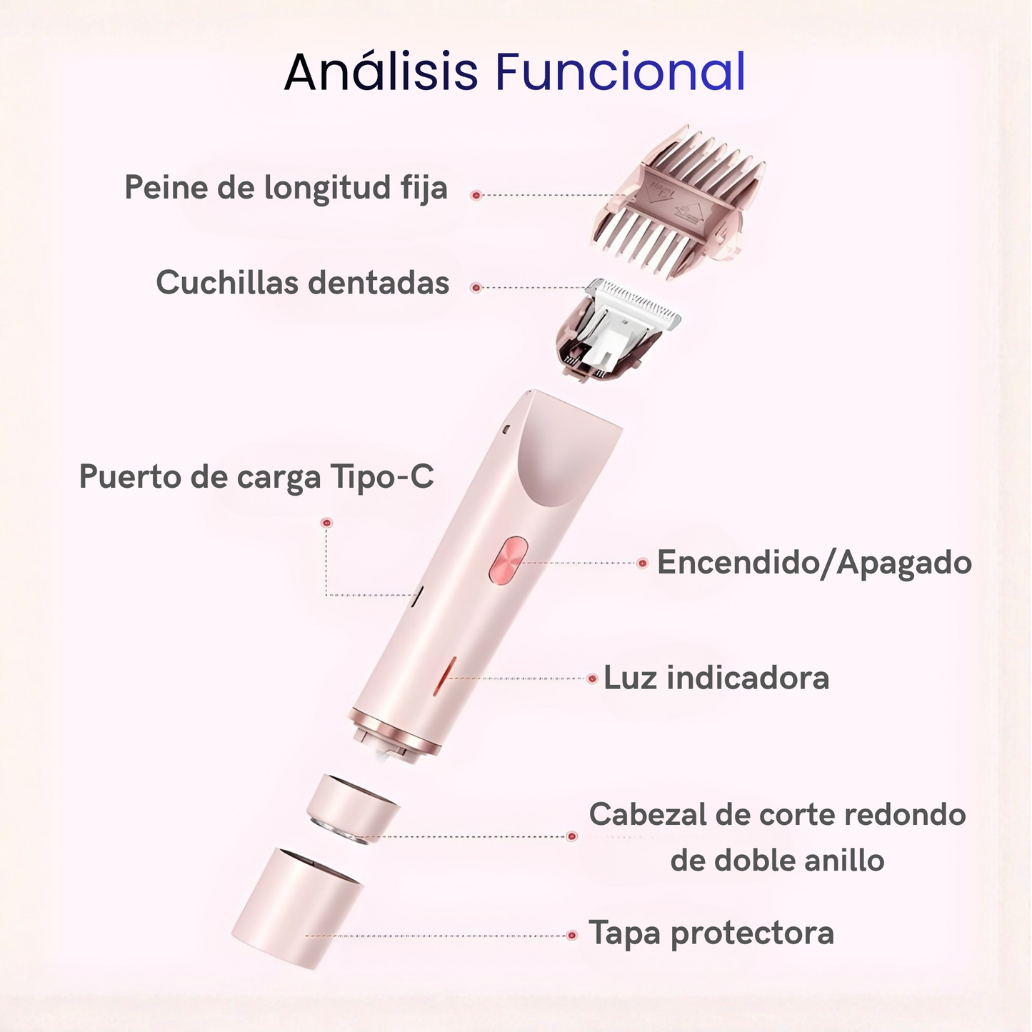 Recortadora eléctrica recargable 2 en 1 vello corporal y facial